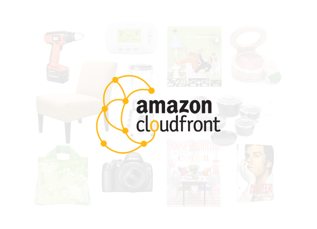 WooCommerce Amazon Affiliates - Wordpress Plugin