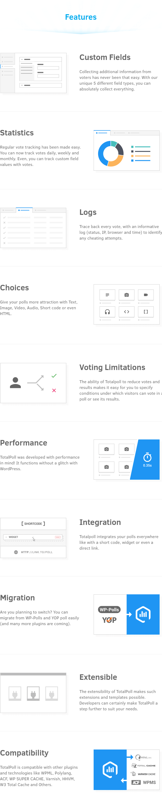 Benutzerdefinierte Felder, Statistiken, Protokolle, Auswahlmöglichkeiten, Wahlbeschränkungen, Leistung, Integration, Migration, Erweiterbarkeit und Kompatibilität im TotalPoll WordPress Umfrage-Plugin.