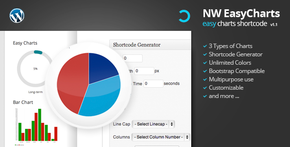 Easy Charts Grid Shortcode für WordPress