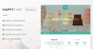HappyCake – Restaurant WordPress Template
