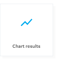 Ergebnisse als Diagramme im TotalPoll WordPress Umfrage-Plugin.