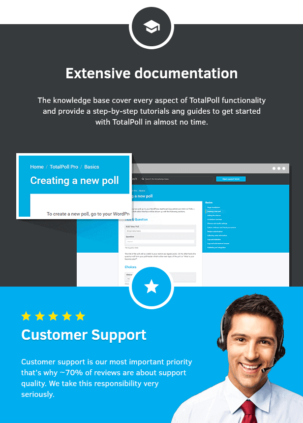 Wissensdatenbank und Support Center von TotalPoll WordPress Umfrage-Plugin.
