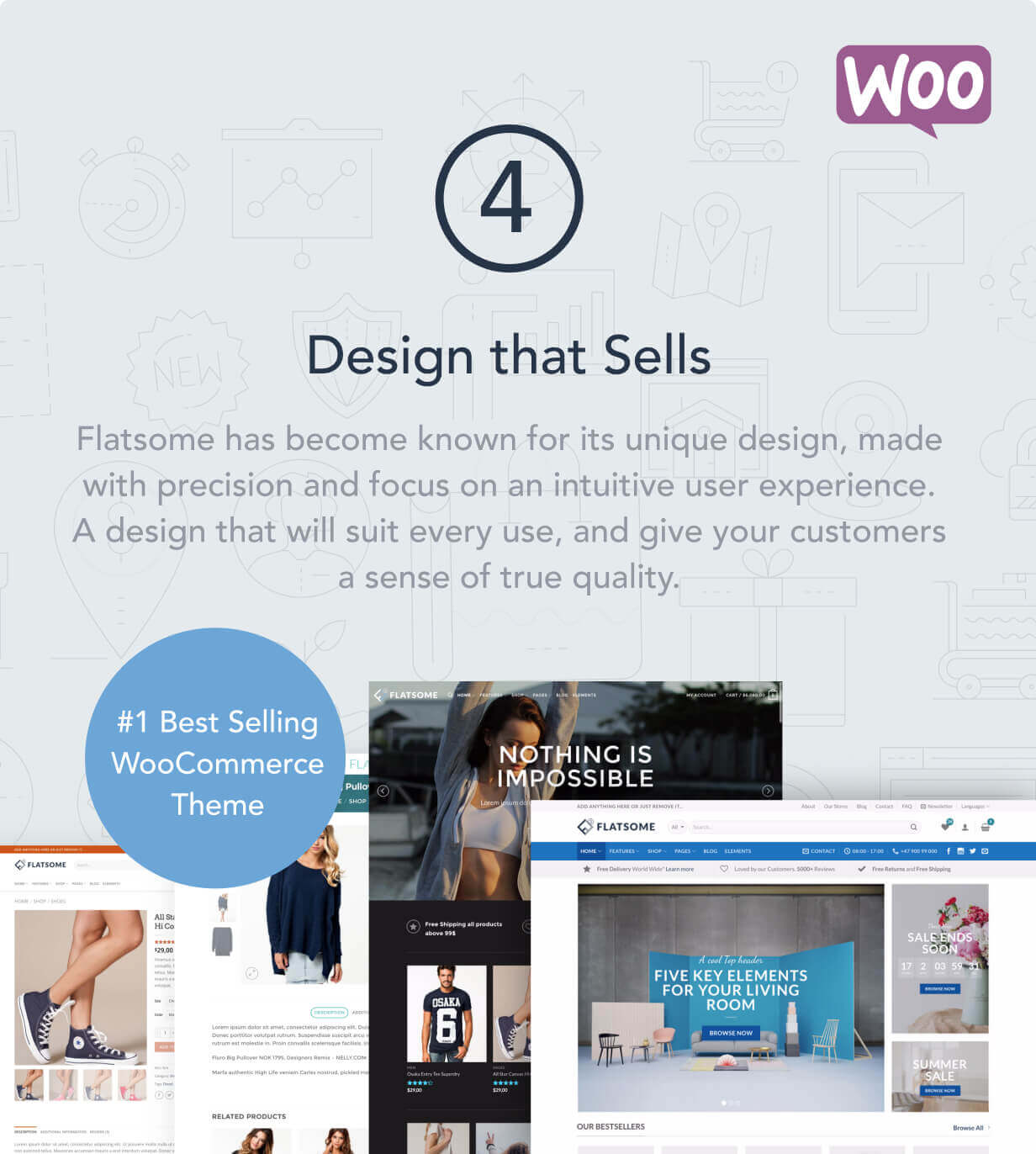 Flatsome | Mehrzweck-Responsive WooCommerce Layout