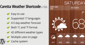 Caretta Wetter Kurzwahl