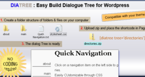 Diatree schneller Baum und Formgenerator