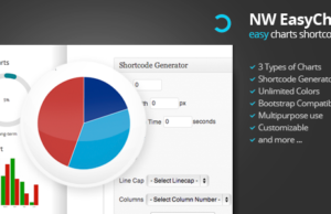 Easy Charts Grid Shortcode für WordPress