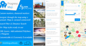 Fortschrittskarte WordPress Plugin