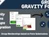 Gruppen Gravitationsformen