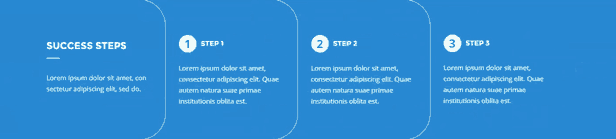 Zeitleiste-Scrolling3