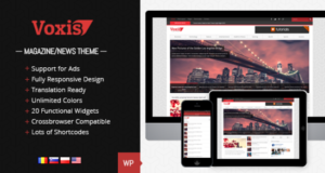 Voxis – Responsive Nachrichten, Zeitschrift Layout