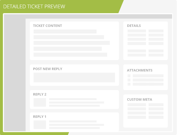 AIO Support Center - WordPress Ticketing System