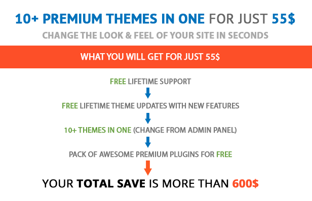 GreatShop - Premium WordPress WooCommerce Template