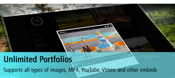 Unbegrenzte Portfolios
