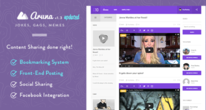 Aruna – Retina-Inhalts-Teilen, Gag, Meme Vorlage