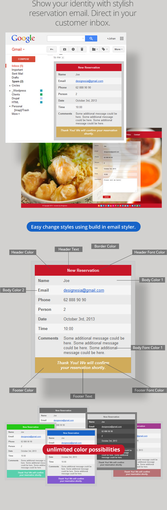 Lezzatos: Responsives Wordpress Layout des Restaurants