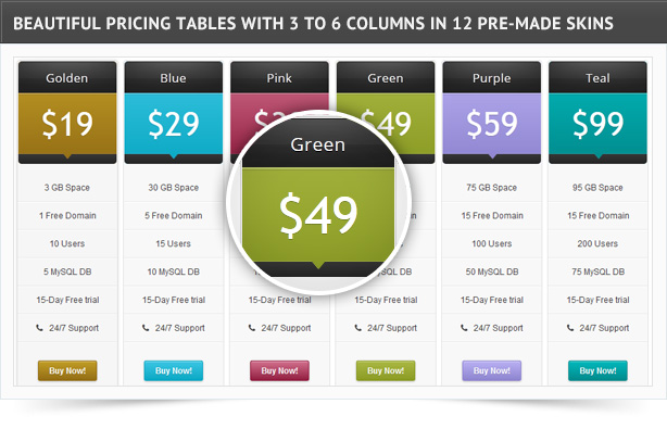ultrawebstudio-wordpress-Template-features