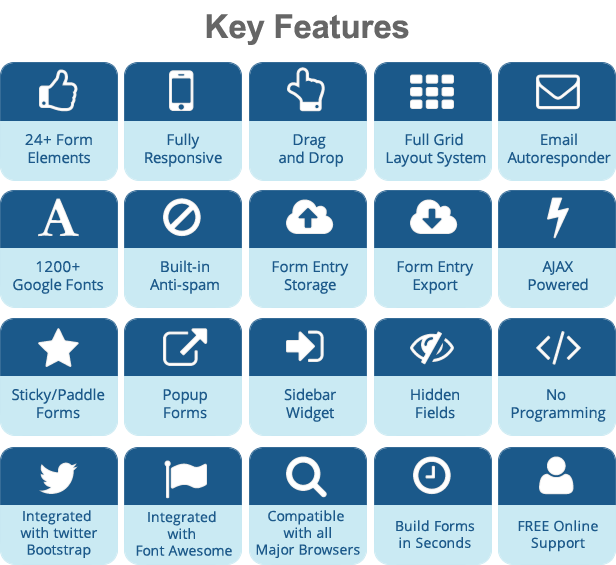 NEX-Forms - Der ultimative WordPress Formular-Generator - CodeCanyon Artikel zum Verkauf