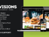 WP Bestimmungen Restaurant & Bar WordPress Layout