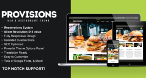 WP Bestimmungen Restaurant & Bar WordPress Layout