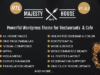 Majestät - Restaurant WooCommerce WordPress Layout