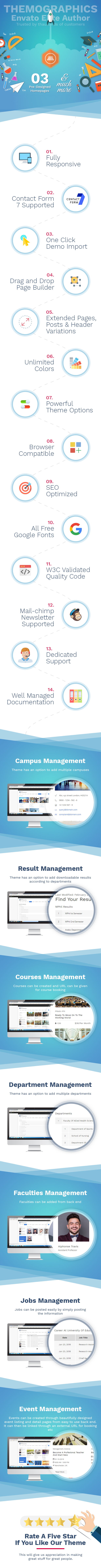 Edmento - Bildung WordPress Template