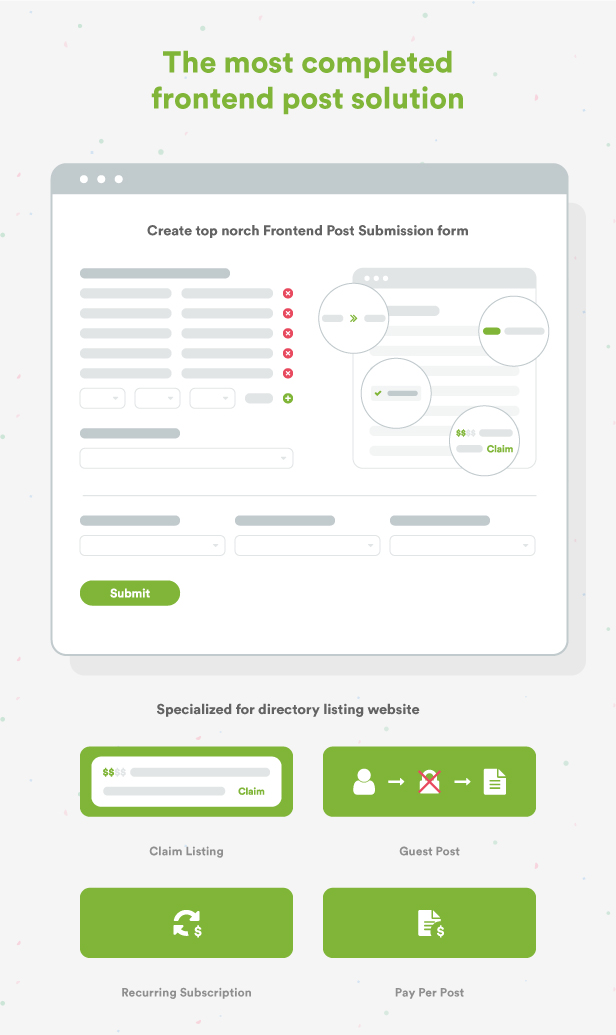 Frontend Submit PRO - WordPress Benutzer Frontend Post Plugin