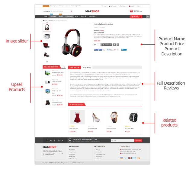 SW Maxshop - Produktseite "title =" SW Maxshop - Produktseite