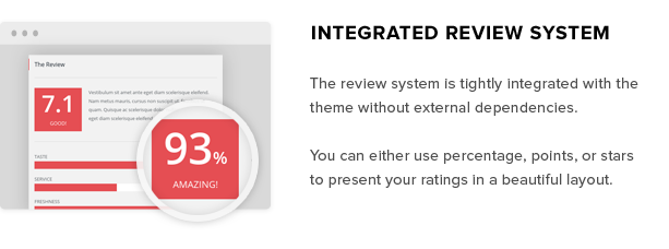 Integriertes Review System für Review Sites