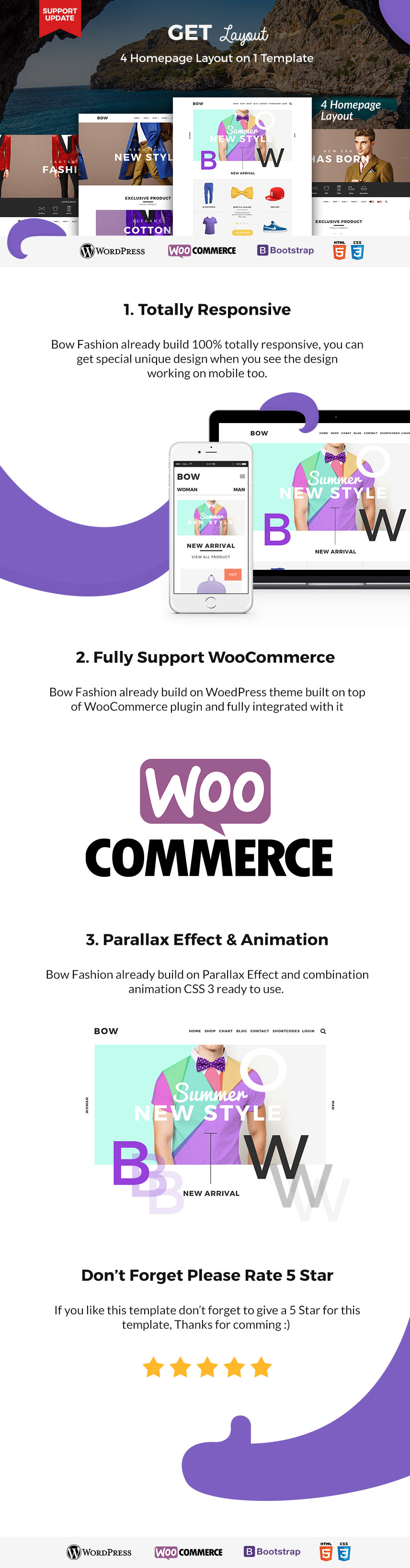 Bogen WordPress