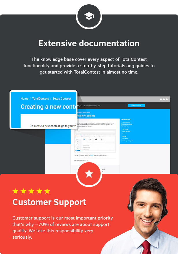 Wissensdatenbank und Support Center von TotalContest WordPress contest plugin.