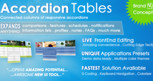 Akkordeon Tabellen, FAQs, Spalten und mehr
