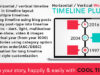 Coole Timeline Pro - WordPress Timeline-Plugin