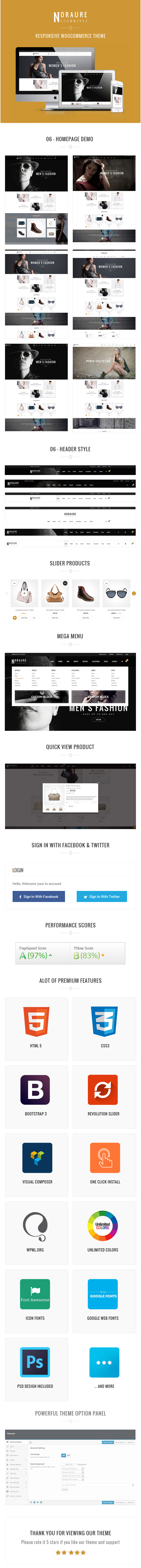Noraures WordPress Template