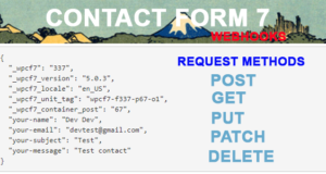 Kontaktformular 7 Webhooks