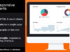 Responsive Charts