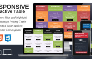 Responsive interaktive Tabelle