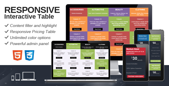 Responsive interaktive Tabelle