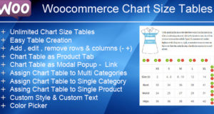 Woocommerce Produkt Chart Größen Tabelle