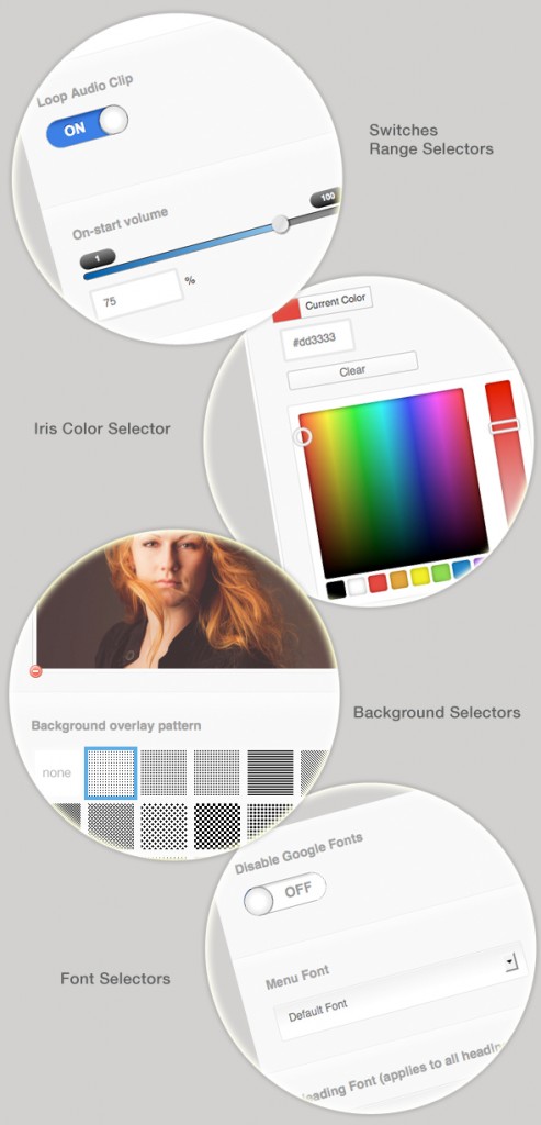 Kaleido Admin-Bildschirme
