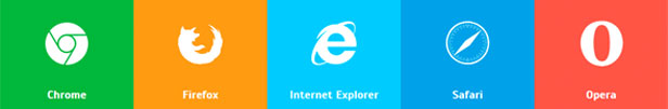 Browserübergreifend kompatibel