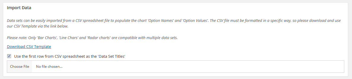 Responsive Charts