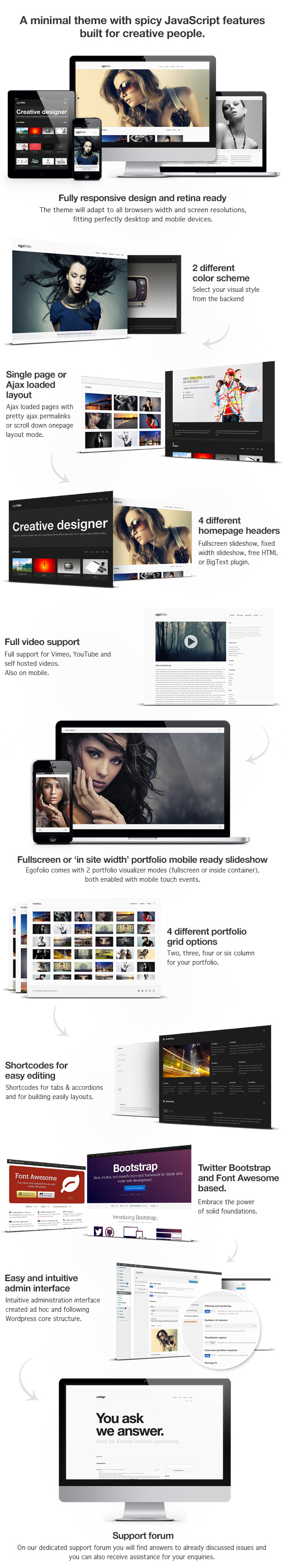responsives minimales WordPress-Template