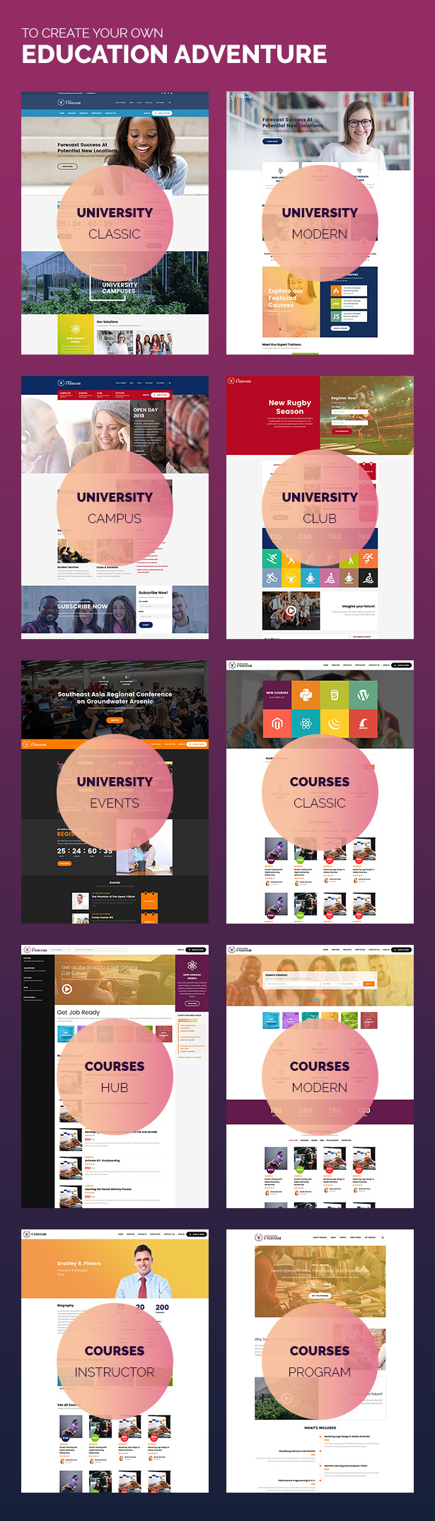 Unidash - WordPress Template für Universitäts- und Online-Bildung