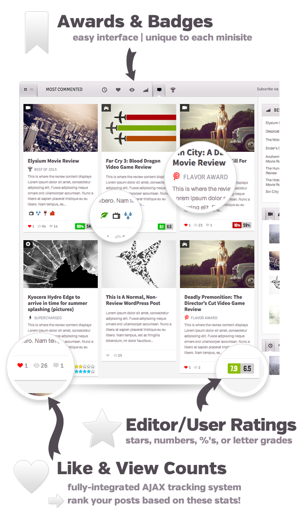 Flavour - Responsive / HD Magazin / Rezension AJAX Layout