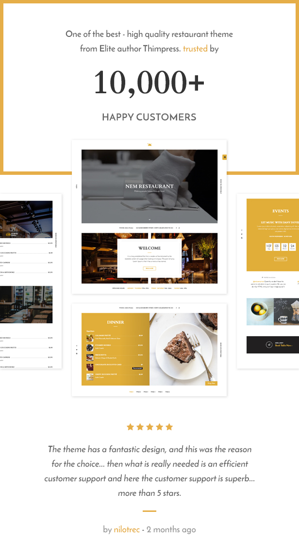 Restaurant WordPress Vorlage