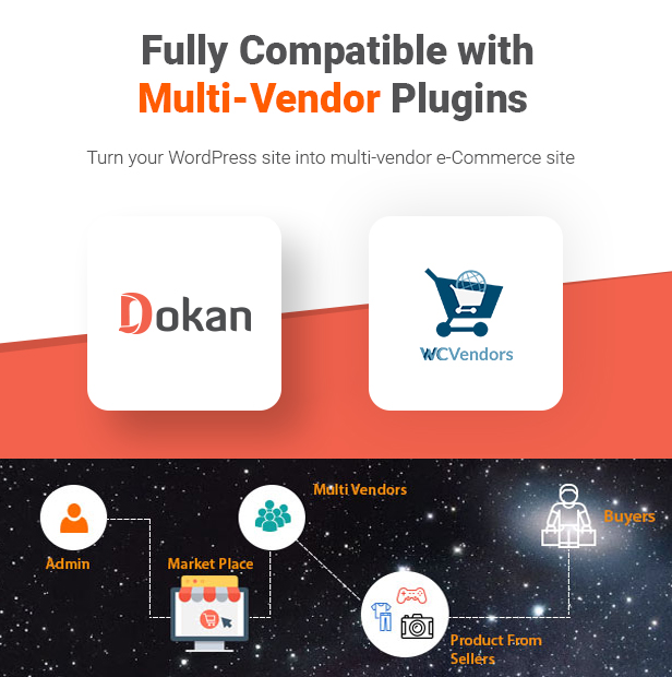 SW HotDeal - WooCommerce Vorlage