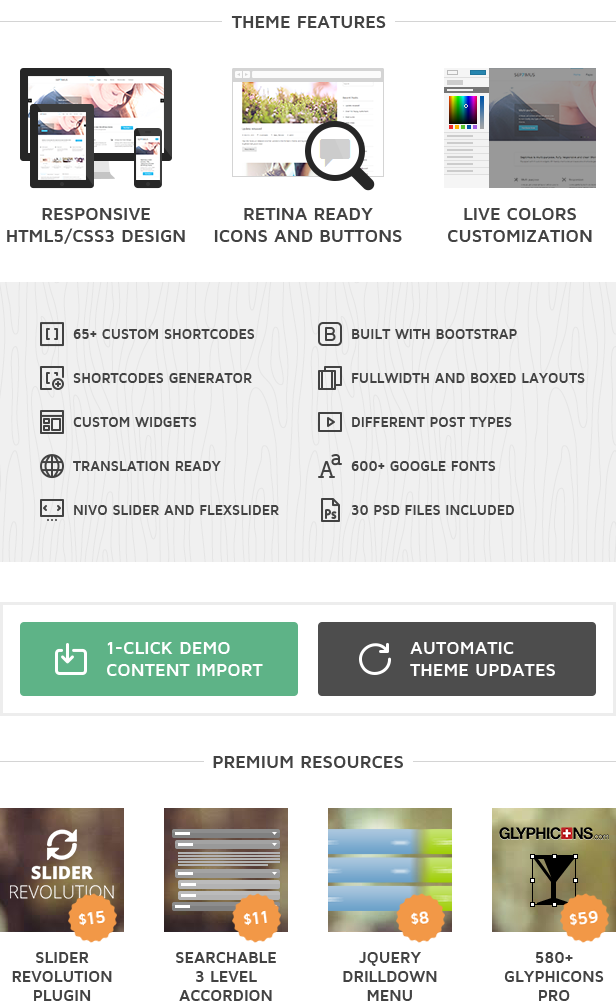 Septimus WordPress Layout