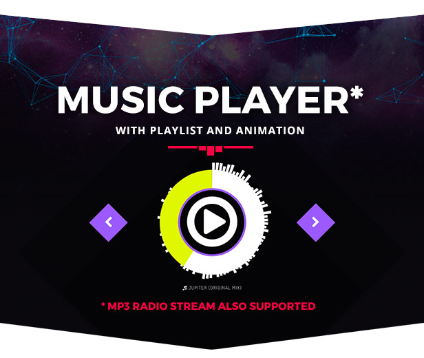 Sonik Responsive Musik WordPress Template Musik Band