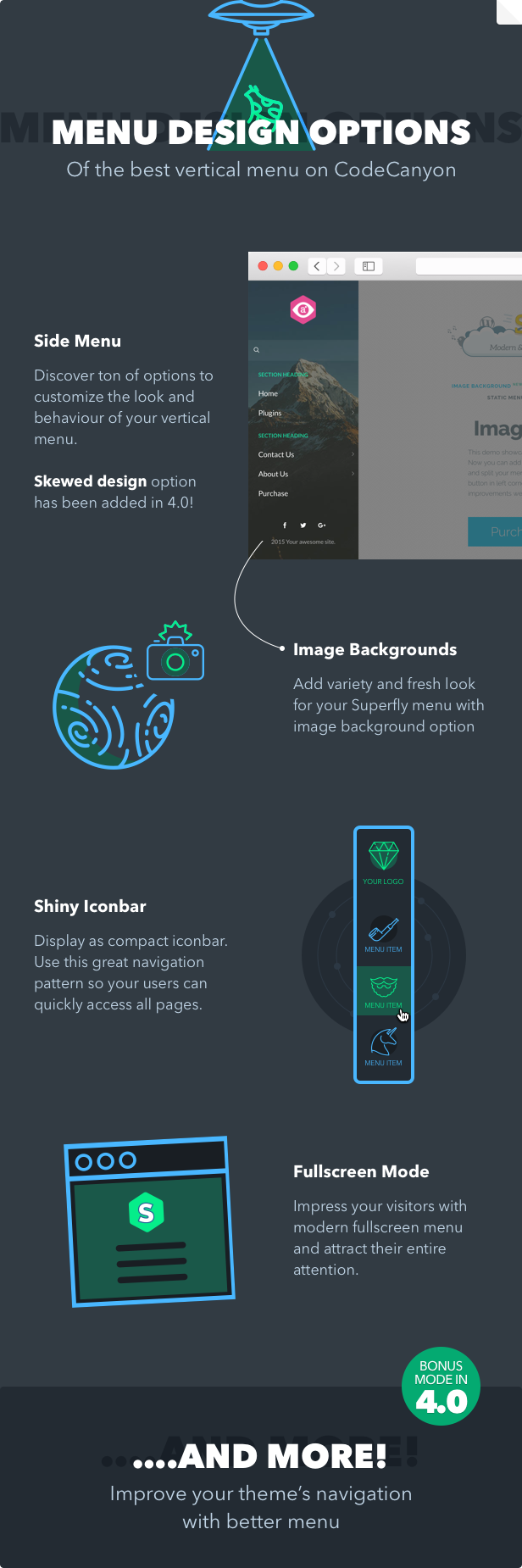 Superfly WordPress Menü Plugin Design-Typen