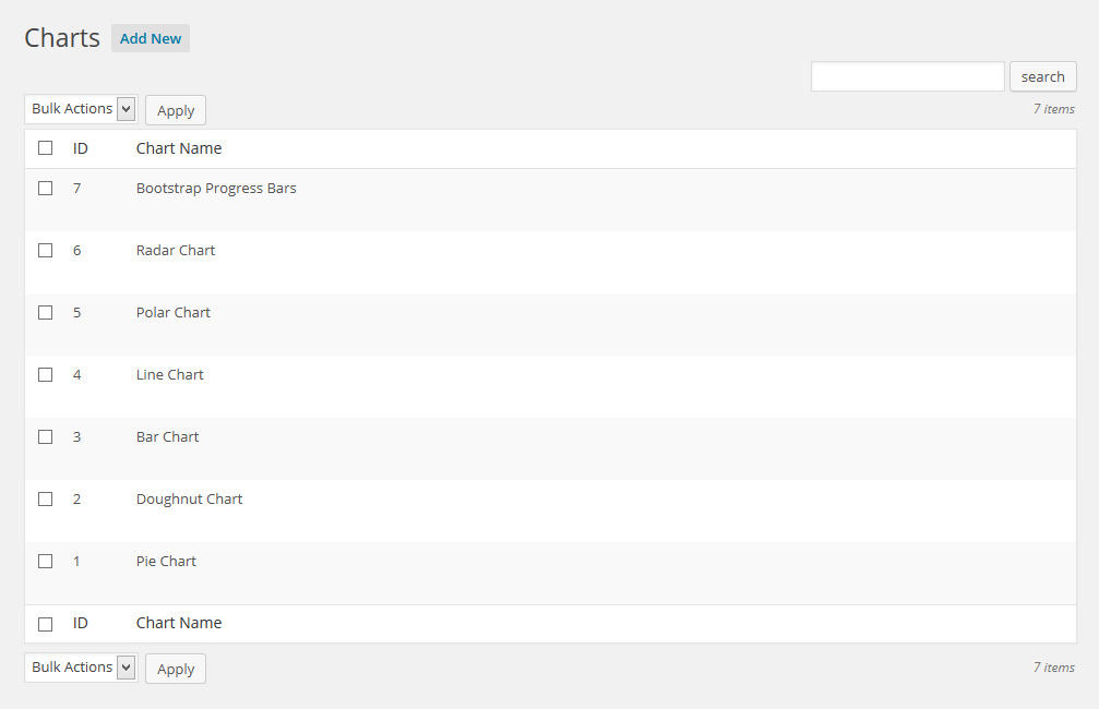 Responsive Charts